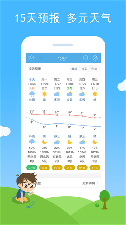 七彩天气官方正版截图