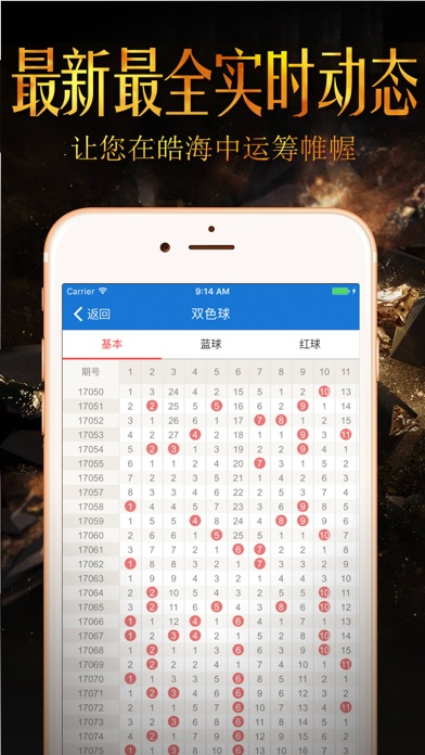 天天彩澳门天天彩精简版截图