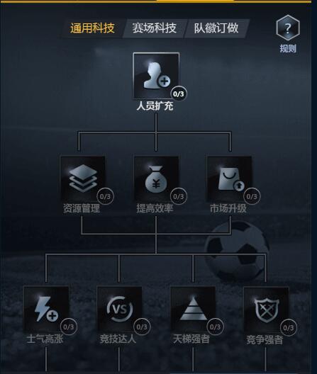 球王之路