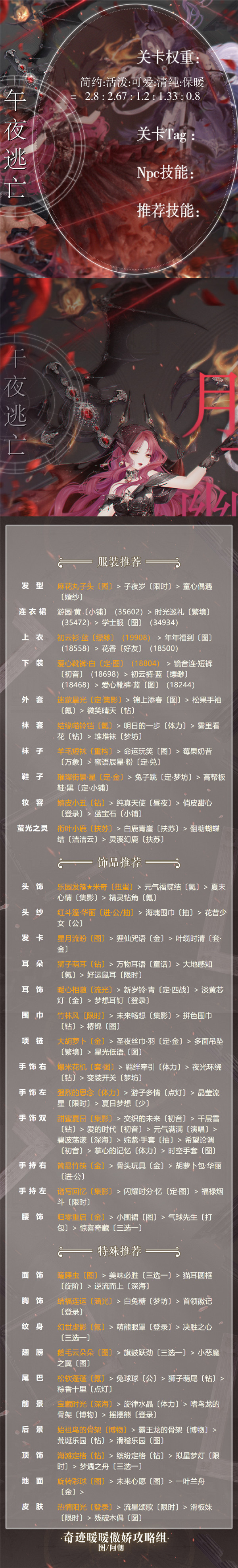 奇迹暖暖