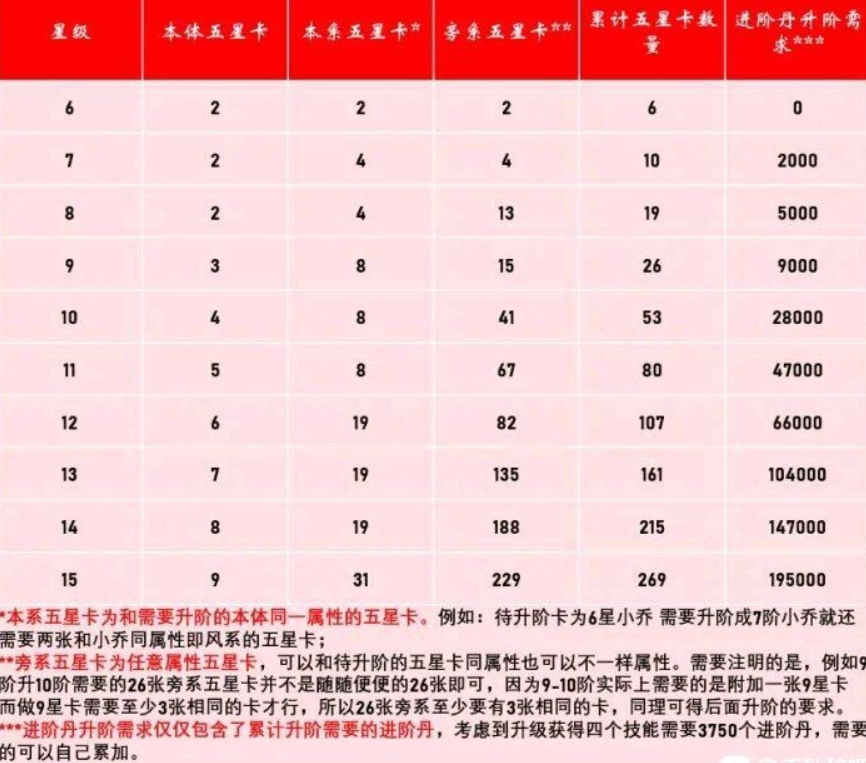 千秋辞