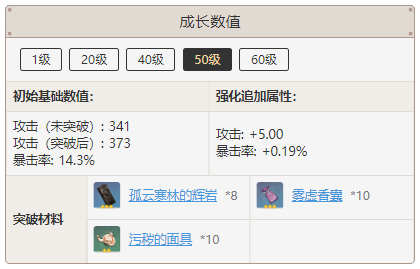原神