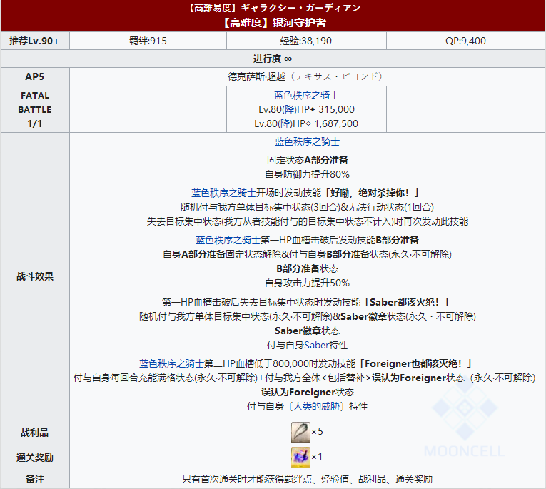 命运冠位指定