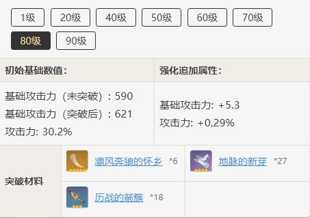原神