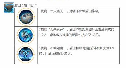 王者荣耀