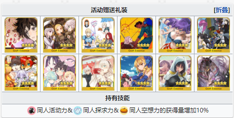 FGO从者夏日庆典复刻活动加成一览