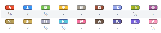 宝可梦剑盾