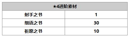 另一个伊甸超越时空的猫