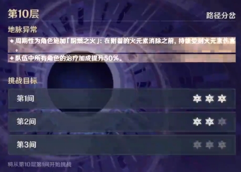 原神