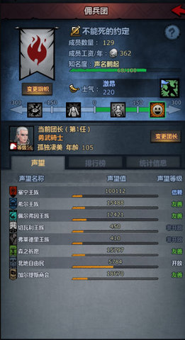 诸神皇冠百年骑士团