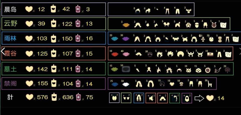 sky光遇