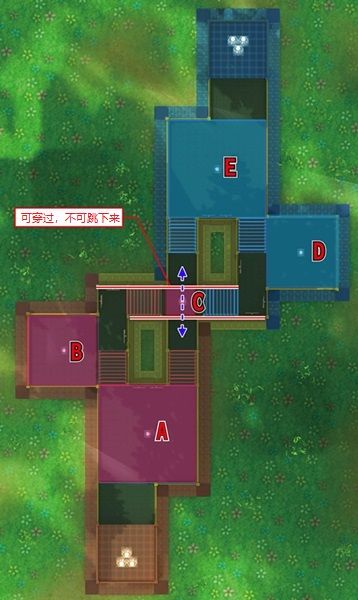 COMPASS战斗天赋解析系统