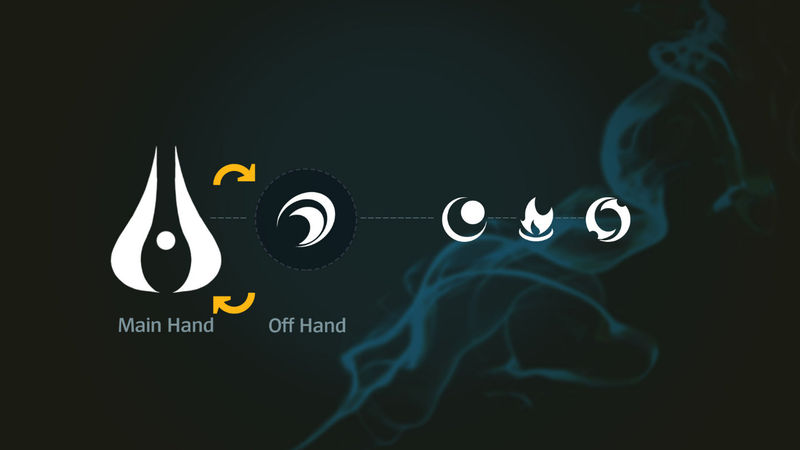 英雄联盟手游