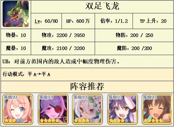 公主连结