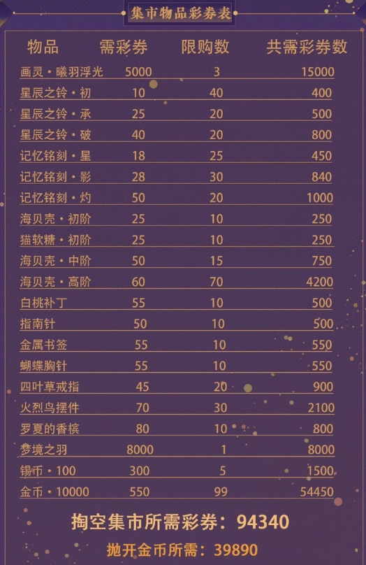 时空中的绘旅人
