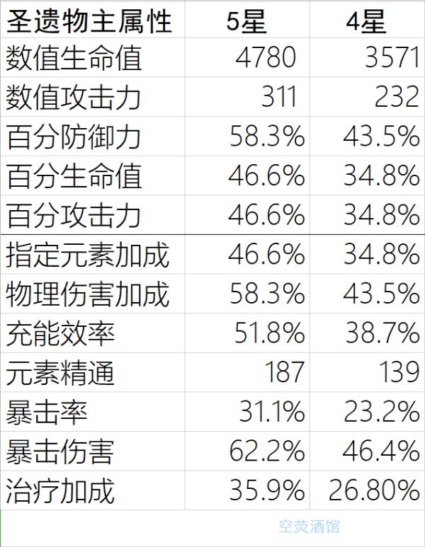 原神