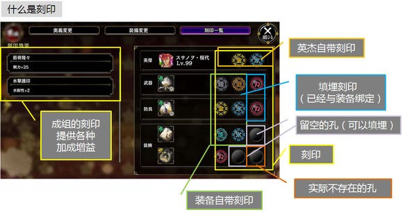 一血万杰