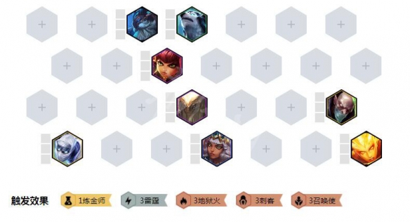 云顶之弈