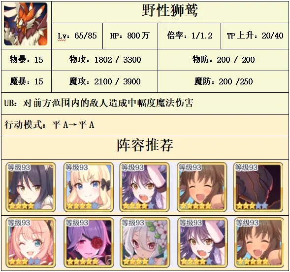 公主连结