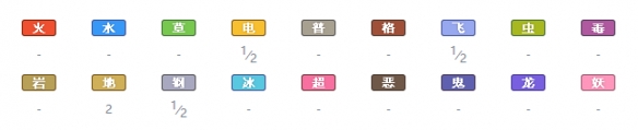 精灵宝可梦剑盾