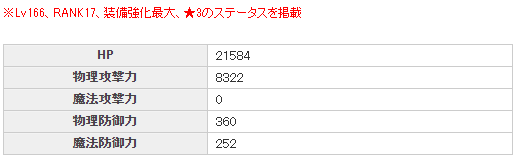 公主连结