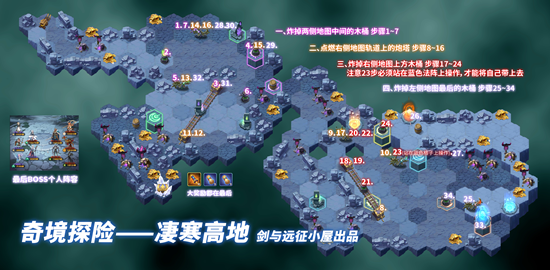 剑与远征