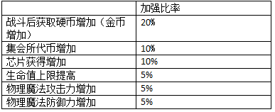 魔女兵器