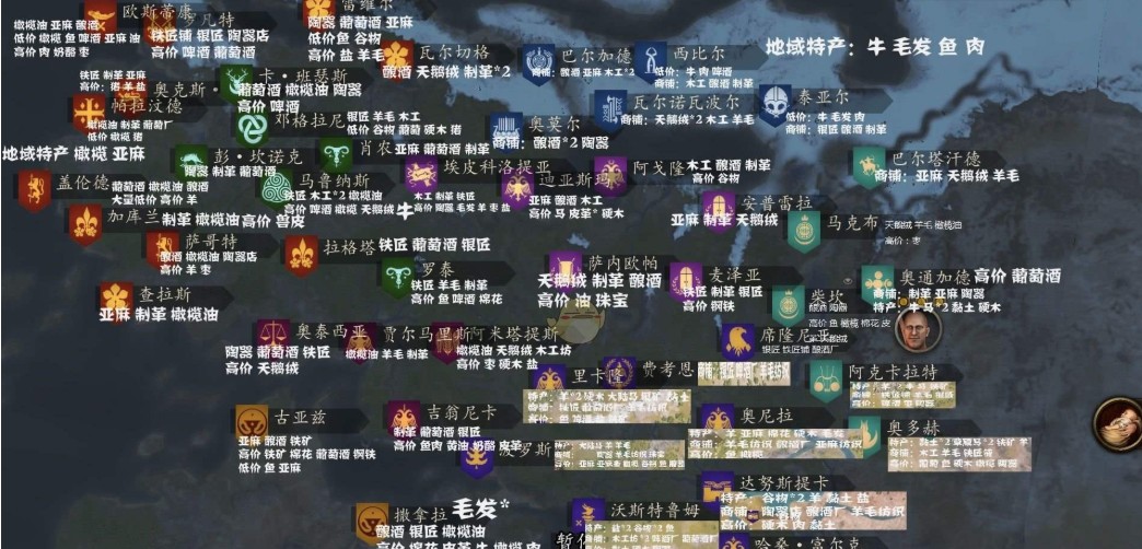 骑马与砍杀2