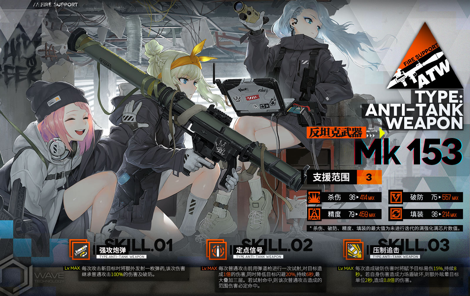 少女前线Mk153属性一览
