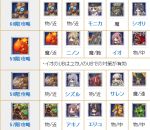公主连结露娜塔51-60层攻略