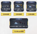 穿越火线枪战王者极限进化礼包怎么得