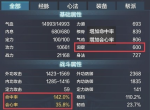 天刀手游命中怎么堆 堆命中方法