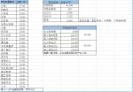 夕阳热气球概率公示