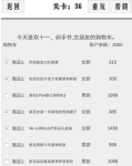 谈一场恋爱第36关攻略