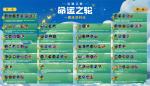 云顶之弈S4羁绊全览