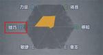 百年骑士团属性怎么加