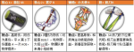魔女兵器主流阵容一览