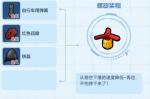 乐高无限螺旋桨帽怎么做