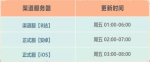 最强蜗牛8月21日更新内容一览