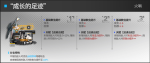明日方舟火哨模组效果 明日方舟成长的足迹效果介绍