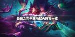 云顶之弈千珏地狱火阵容搭配