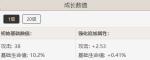 原神反曲弓怎么样