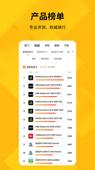 快科技资讯截图
