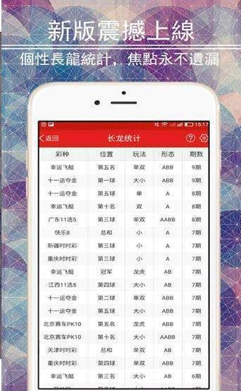 3D彩票走势图软件截图